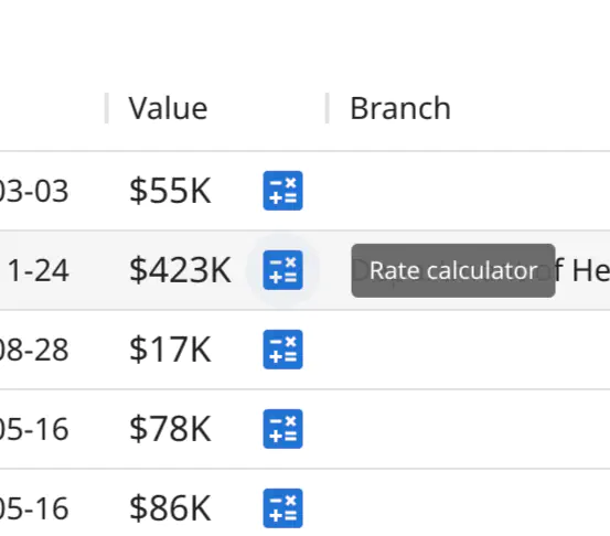 Rate calculator button in AwardedTenders